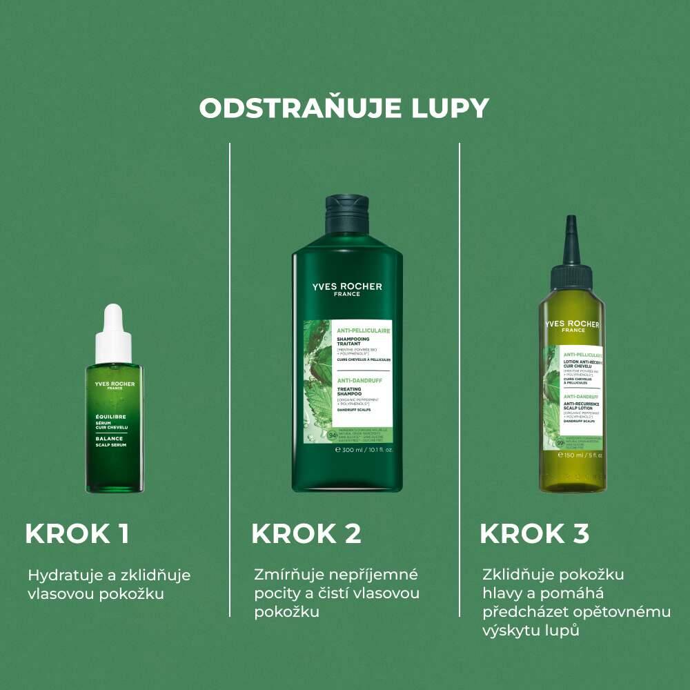 Šampon proti lupům - náhradní náplň