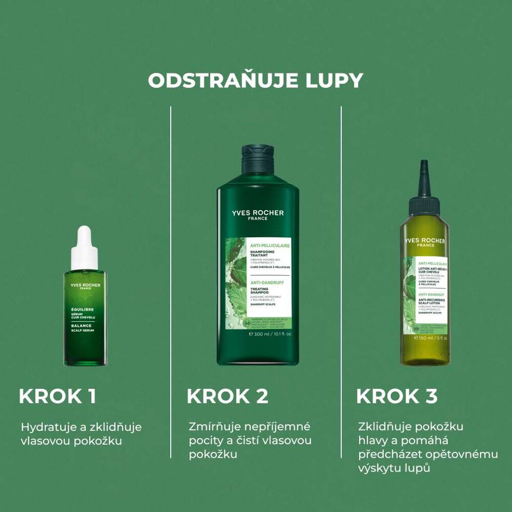Šampon proti lupům - náhradní náplň