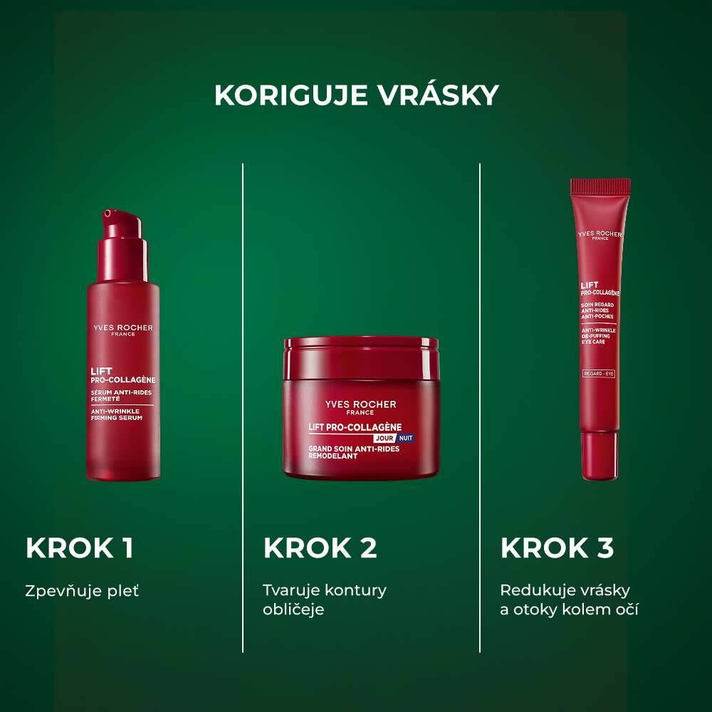 Intenzivní péče proti vráskám