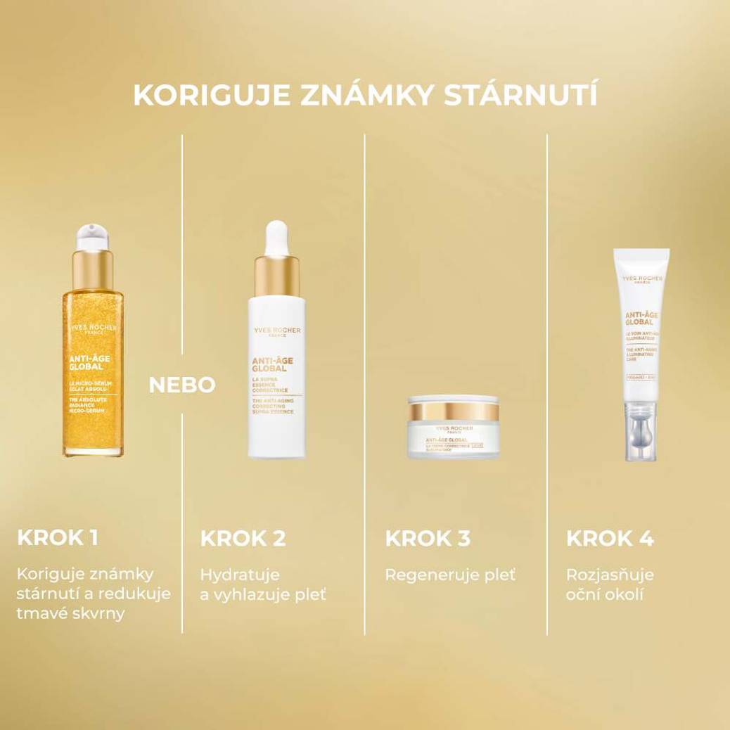 Denní revitalizační krém proti vráskám