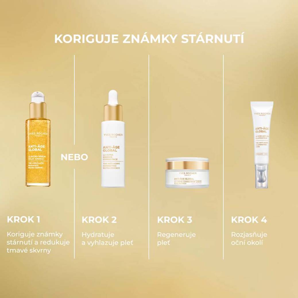 Denní revitalizační krém proti vráskám na suchou pleť