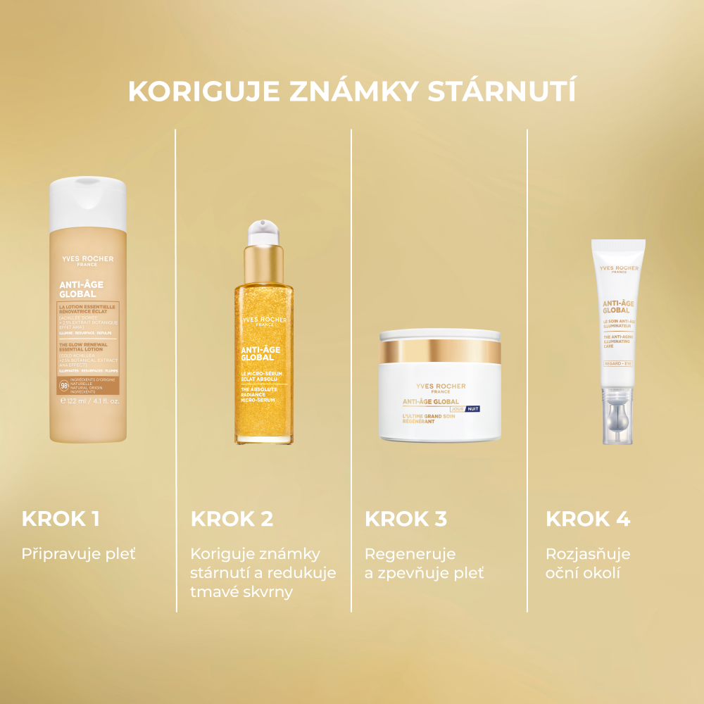 Obnovující emulze s regeneračním efektem