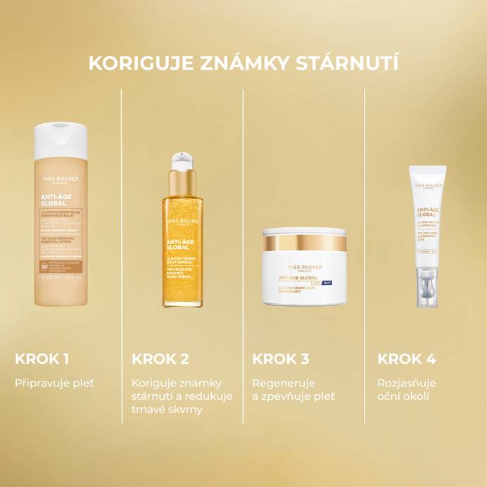 Obnovující emulze s regeneračním efektem