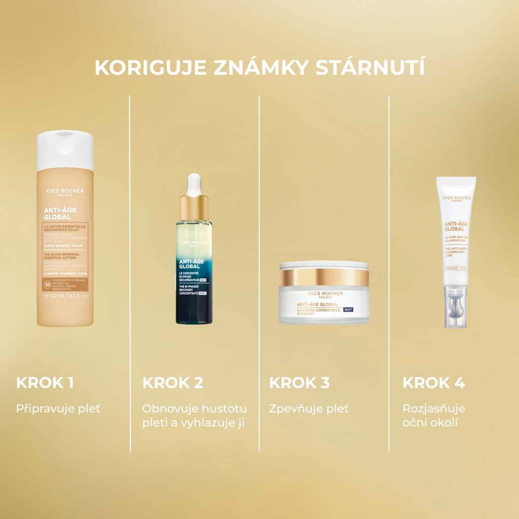 Dvoufázové regenerační sérum na noc