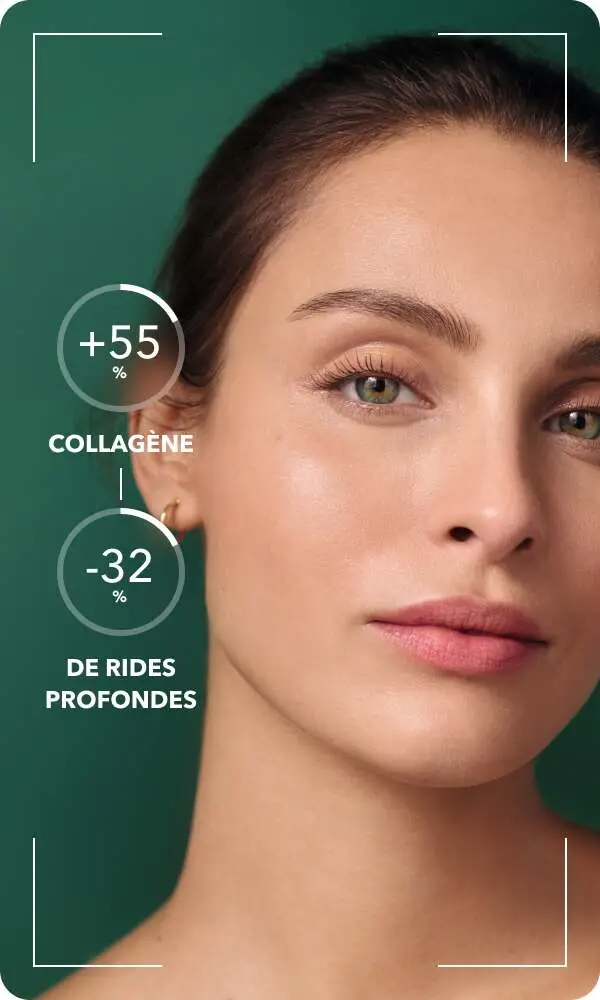 +55% kolagenu, -32% hlubokých vrásek