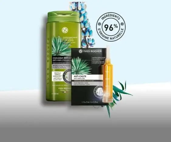 Expertiza capilară Anti-cădere