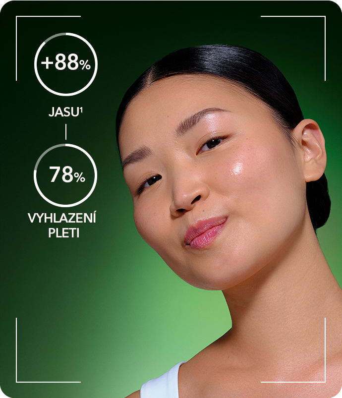+88% GLOW(1), 78% skin is smoothed