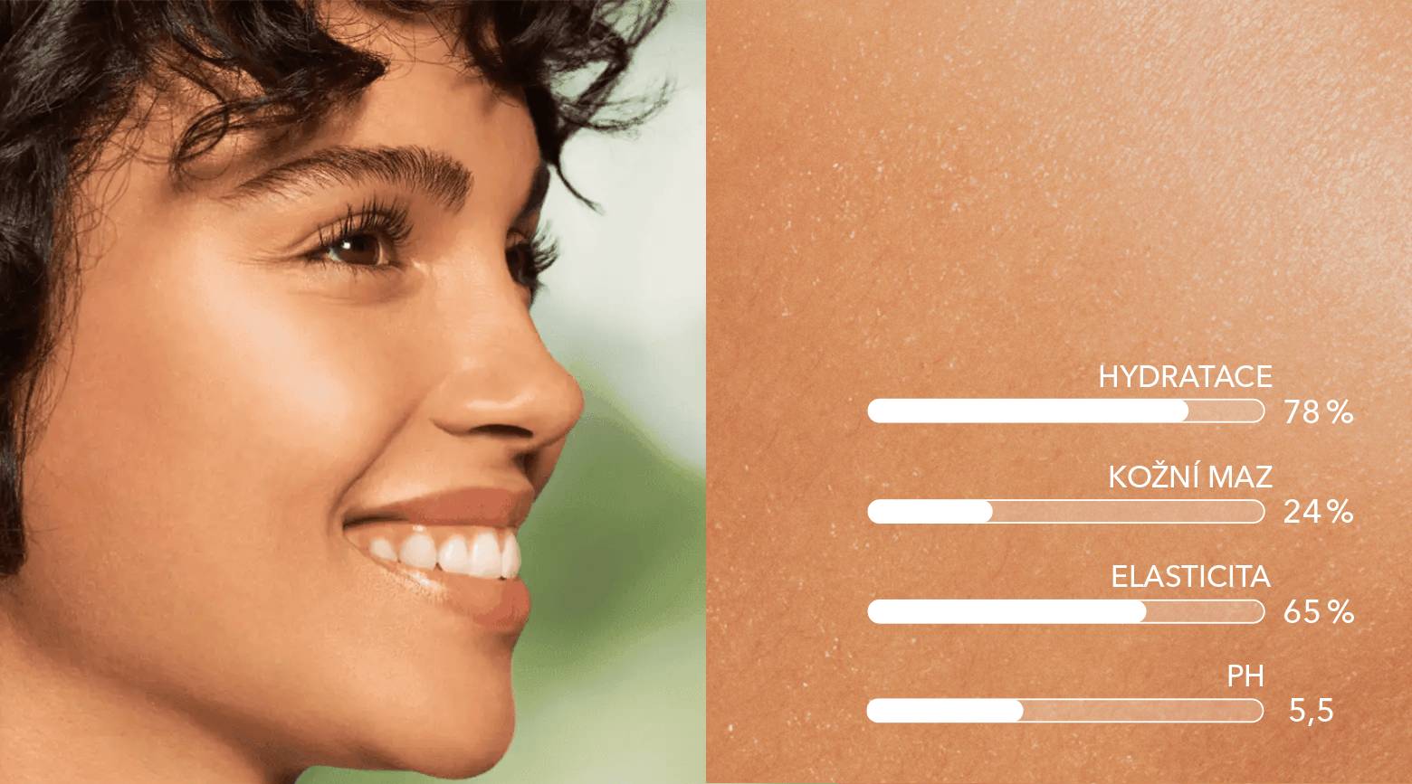 Skin statistics